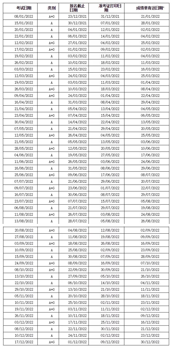 雅思考试时间 雅思考试时间