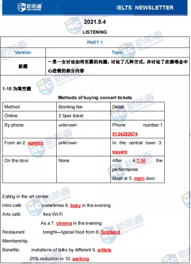 新航道2021年9月4日雅思考试回忆