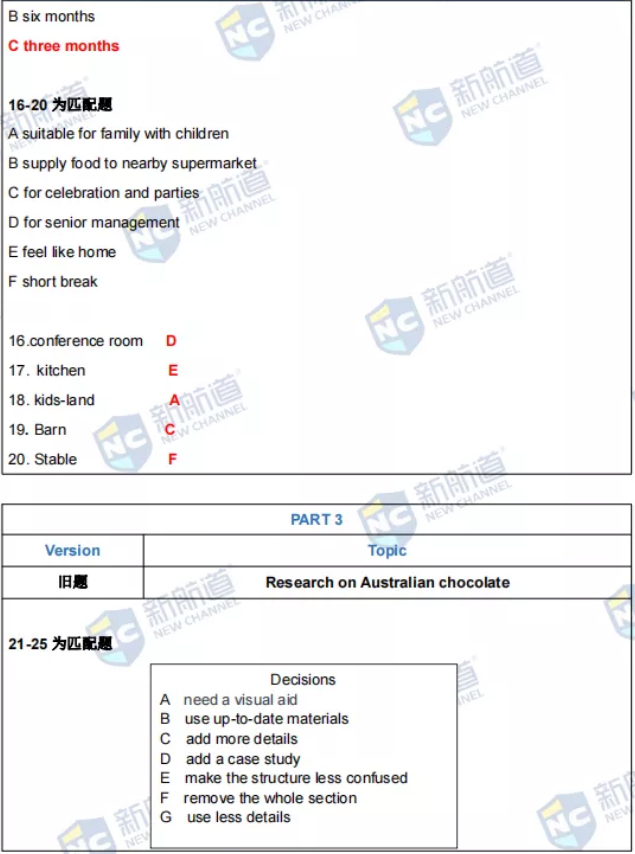 新航道2021年9月4日雅思考试回忆