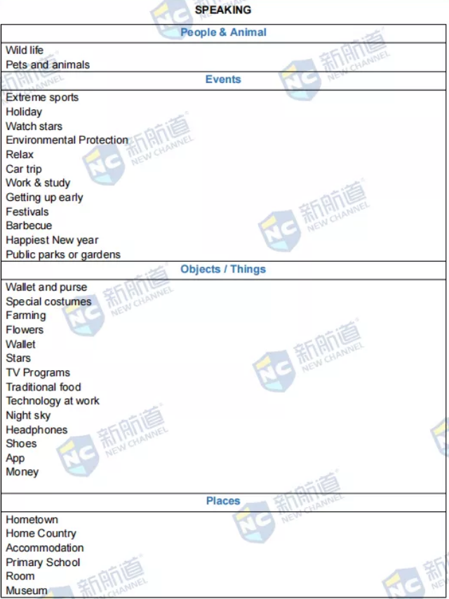 新航道2021年9月4日雅思考试回忆