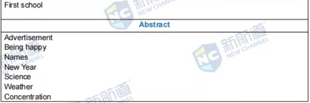新航道2021年9月4日雅思考试回忆