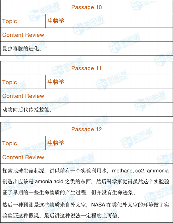 2020年9月27托福考试回忆 2020年9月27托福考试回忆