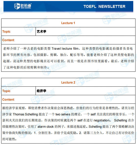 托福考试机经