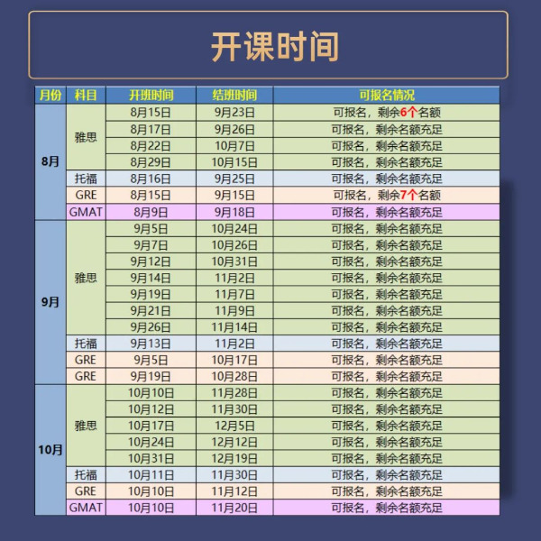 新航道在线课程