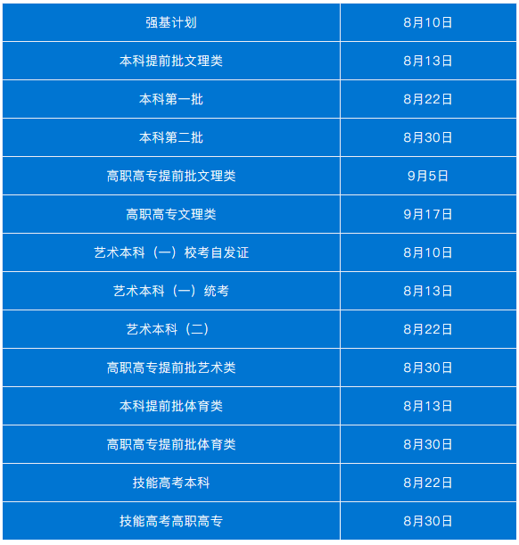微信截图_20200709105217.png