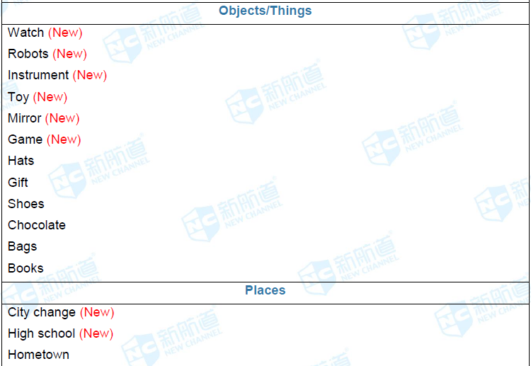 新航道2017年1月7日雅思考试回忆19