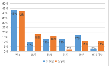 图片12.png 图片12.png