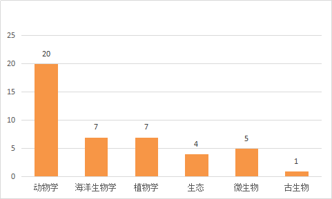 图片13.png 图片13.png