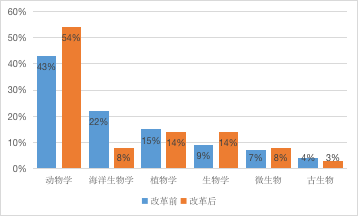 图片14.png 图片14.png