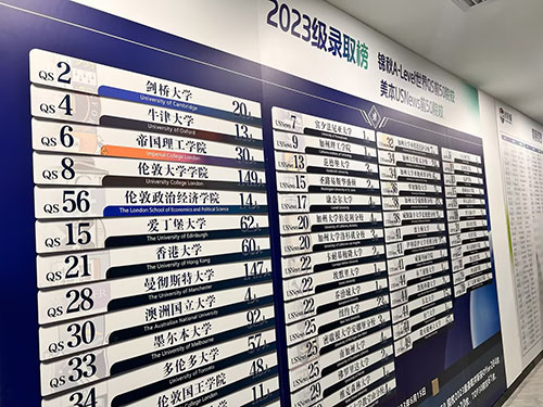 新航道海淀基地盛大开业