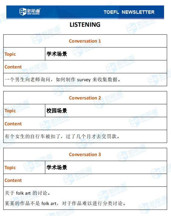 新航道2020年09月06号托福考试机经！