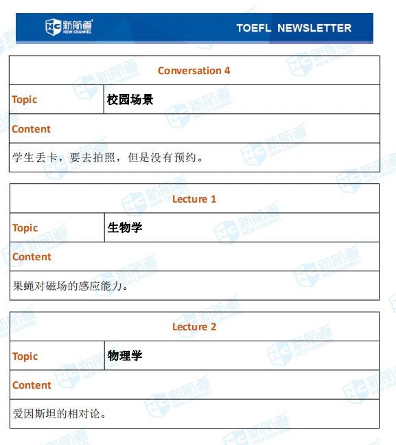 新航道2020年09月06号托福考试机经！