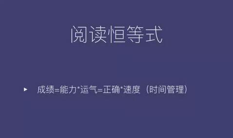 六张图告诉你ACT阅读如何备考