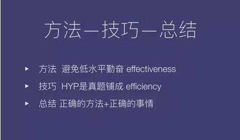 六张图告诉你ACT阅读如何备考