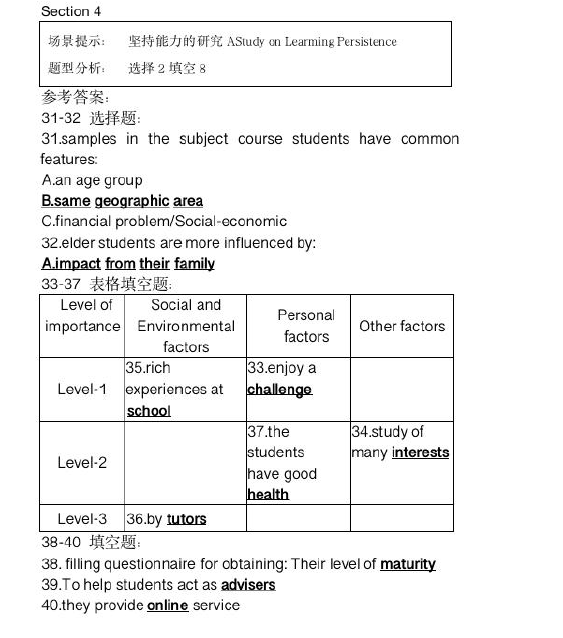 新航道2021年6月12日雅思听力考试预测（下）
