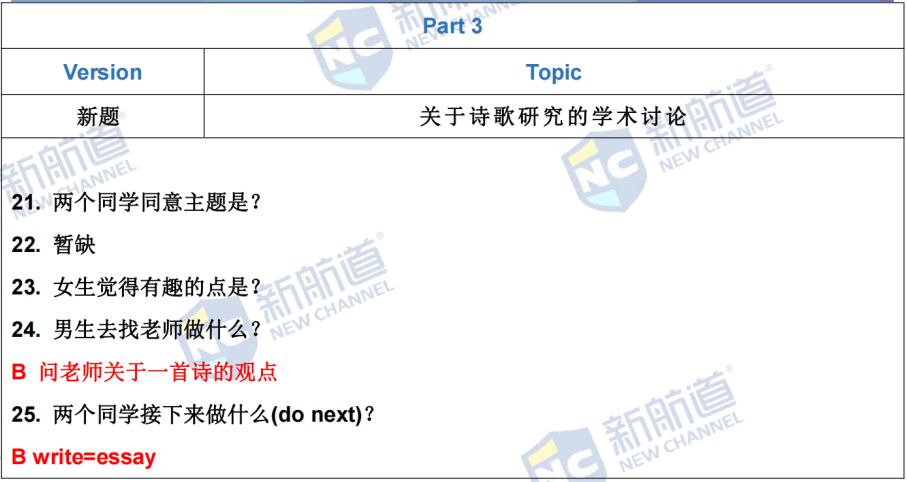 雅思机经