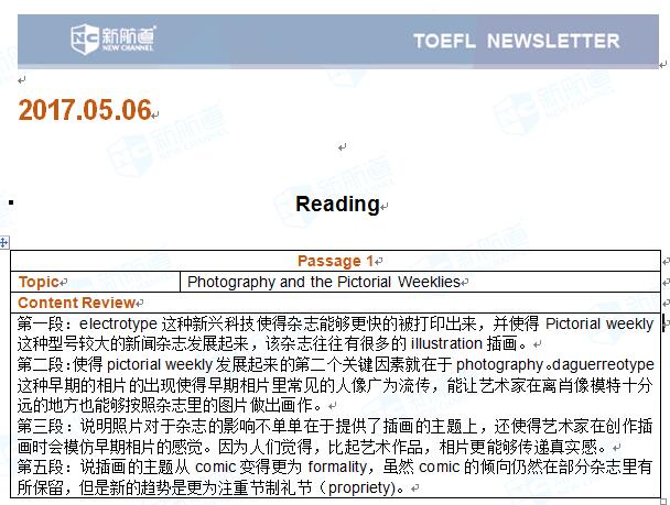 　　2017.05.06托福考试机经阅读部分 Passage 1 Photography and the Pictorial Weeklies