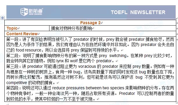 　　2017.05.06托福考试机经阅读部分 Passage 2 捕食对物种分布的影响