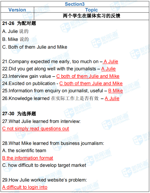 新航道 2019年4月6日雅思考试机经回忆完整版