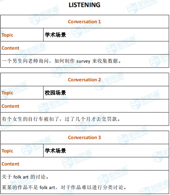 2020年9月6日托福考试回忆 2020年9月6日托福考试回忆