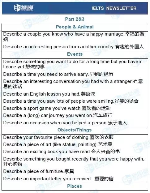 新航道2017.10.05雅思考试机经写作部分