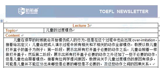2017.05.06托福考试机经听力部分 Lecture 3 儿童的过度模仿