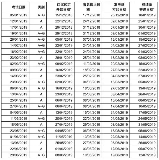 2019年用于英国签证及移民的雅思考试时间表