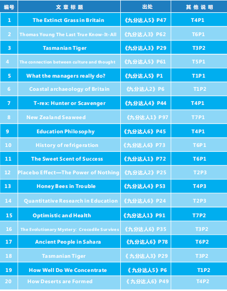 长沙英语培训 长沙英语培训