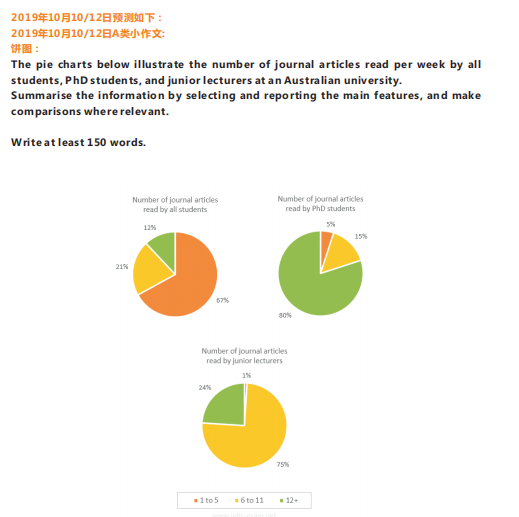 长沙英语培训 长沙英语培训