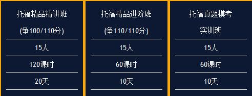 托福培训班