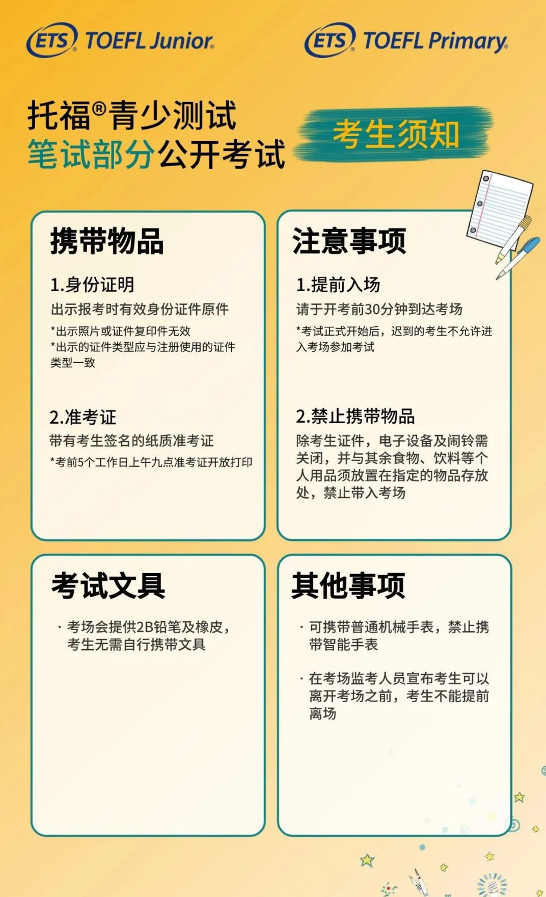 笔试部分考生须知