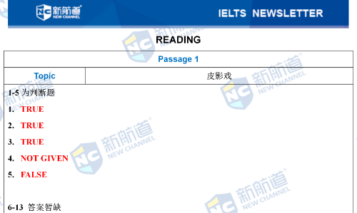 8月6日雅思真题试卷 8月6日雅思考试内容