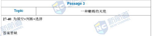 8月6日雅思真题试卷 8月6日雅思考试内容