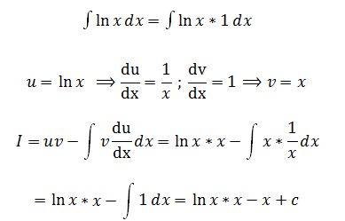 A-Level数学篇