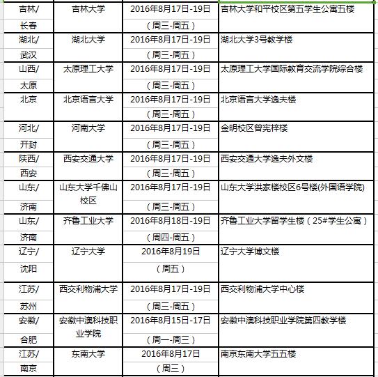 2016年8月20日雅思口试时间安排  普通类雅思考试
