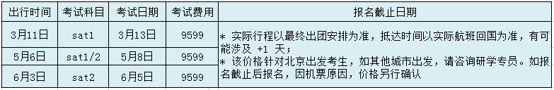 马来西亚SAT考团介绍