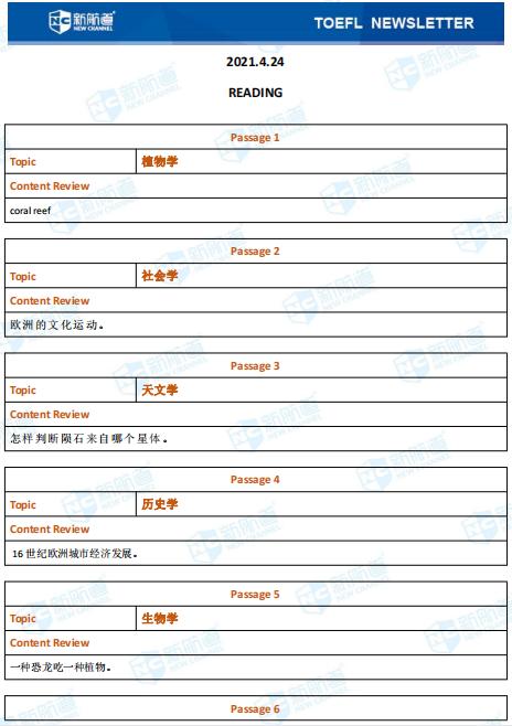 新航道2021年4月24日托福考试回忆 新航道2021年4月24日托福考试回忆