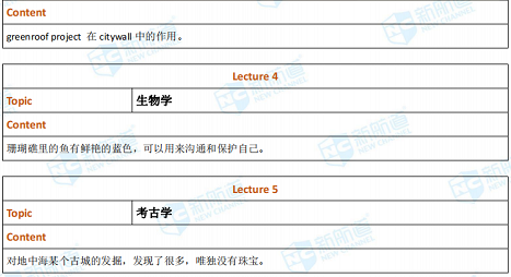 新航道2021年4月24日托福考试回忆 新航道2021年4月24日托福考试回忆