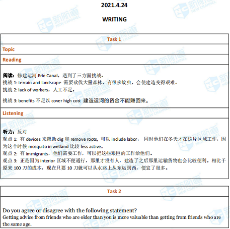 新航道2021年4月24日托福考试回忆 新航道2021年4月24日托福考试回忆