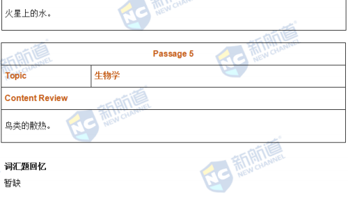 新航道2021年11月17日托福考试回忆