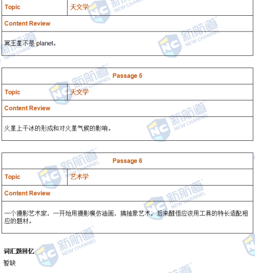 新航道2021年11月27日托福考试回忆