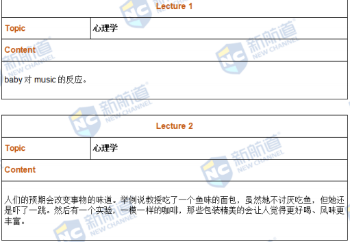 新航道2021年11月27日托福考试回忆