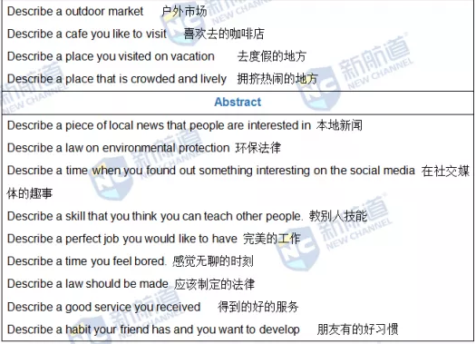 新航道2021年12月30日雅思考试回忆