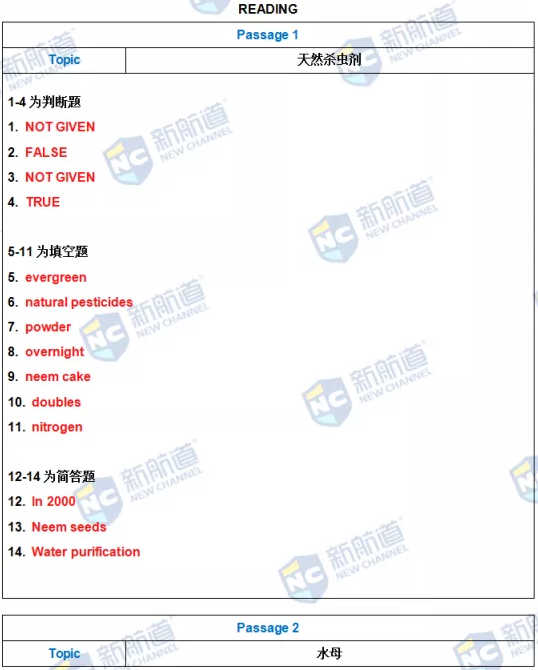 新航道2021年12月30日雅思考试回忆