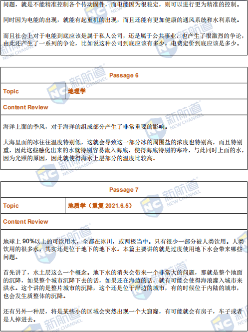 新航道2022年2月20日托福考试回忆 新航道2022年2月20日托福考试回忆