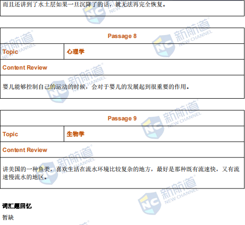 新航道2022年2月20日托福考试回忆 新航道2022年2月20日托福考试回忆