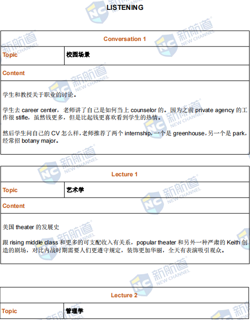 新航道2022年2月20日托福考试回忆 新航道2022年2月20日托福考试回忆