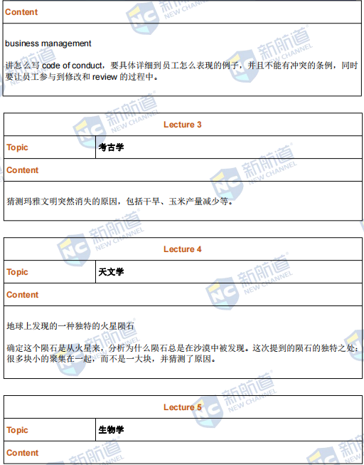 新航道2022年2月20日托福考试回忆 新航道2022年2月20日托福考试回忆