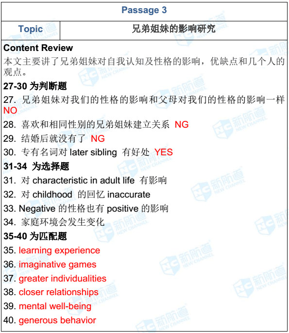 2018.09.29雅思机经回忆