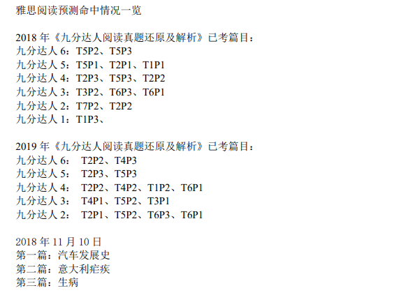 2020年12月12日雅思阅读考试预测